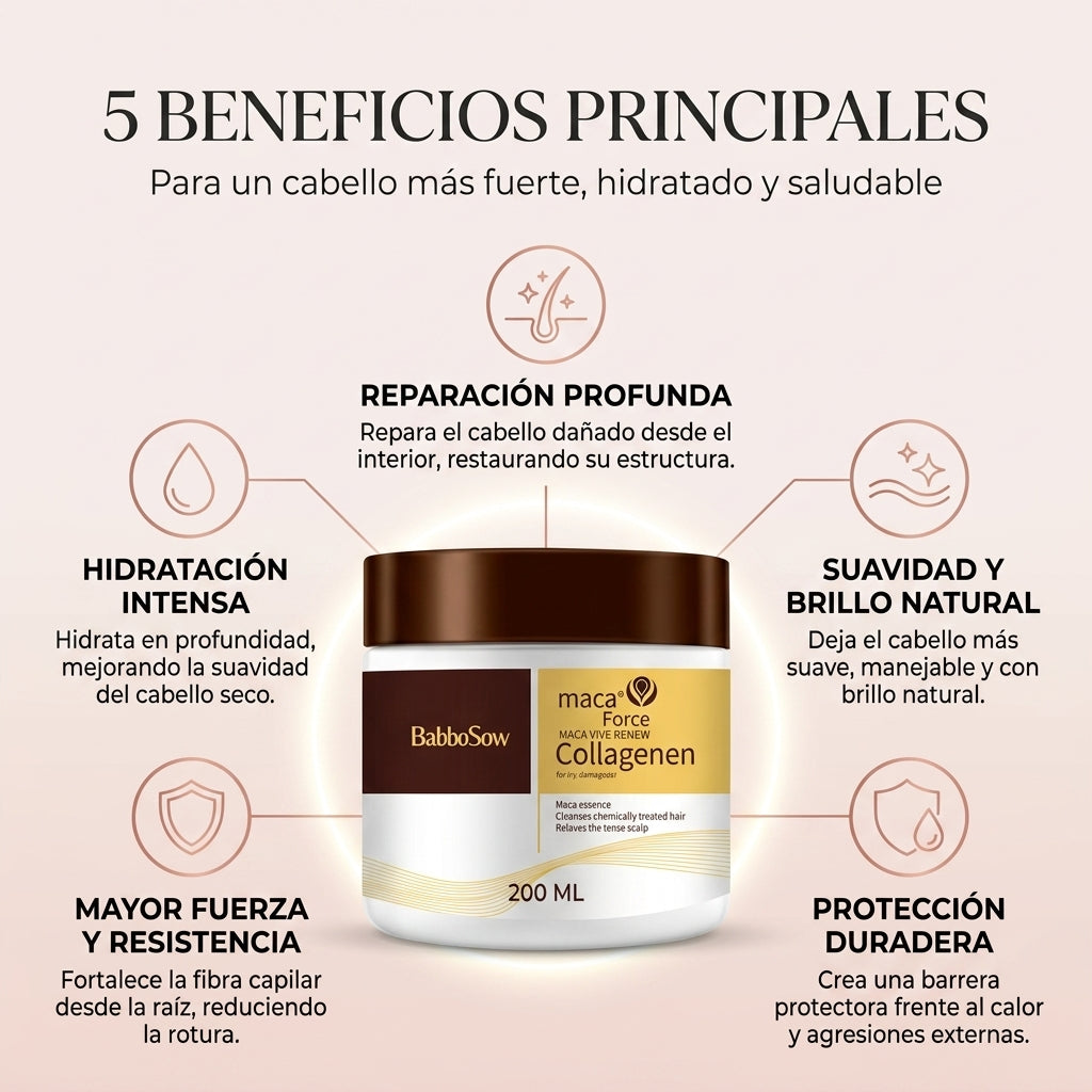 Kit Bótox Capilar: Queratina & Colágeno