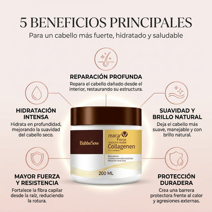 Kit Bótox Capilar: Queratina & Colágeno